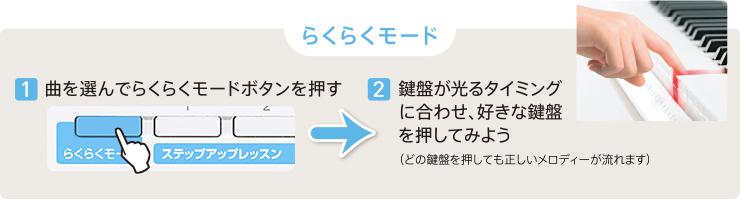 らくらくモード