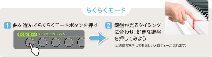 らくらくモード