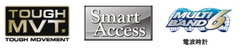 TUOGH MVT/Smart Access